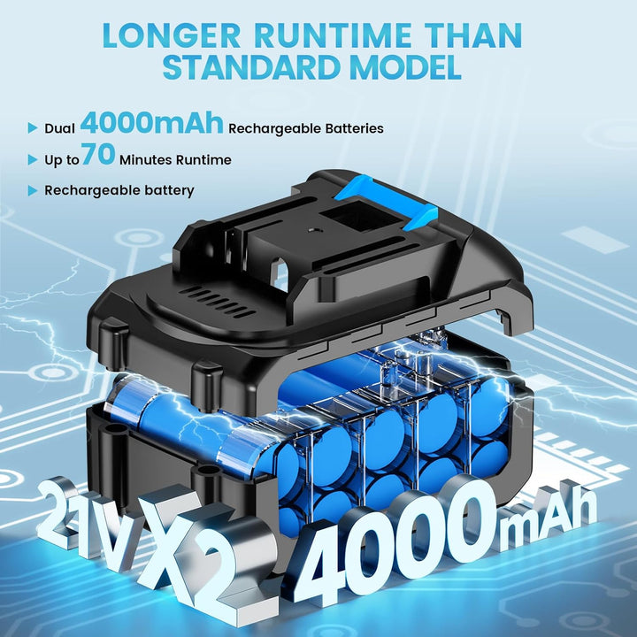 Akku Hochdruckreiniger,80 Bar 21V 2x4000mAh Akku 6-in-1 Multifunktions 180°Drehbare Düse 10M Schlauc