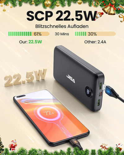 Power Bank 30000mah Portable Charger: Externer Akku Ladegeraet - PowerBank für Samsung Handy - Exter