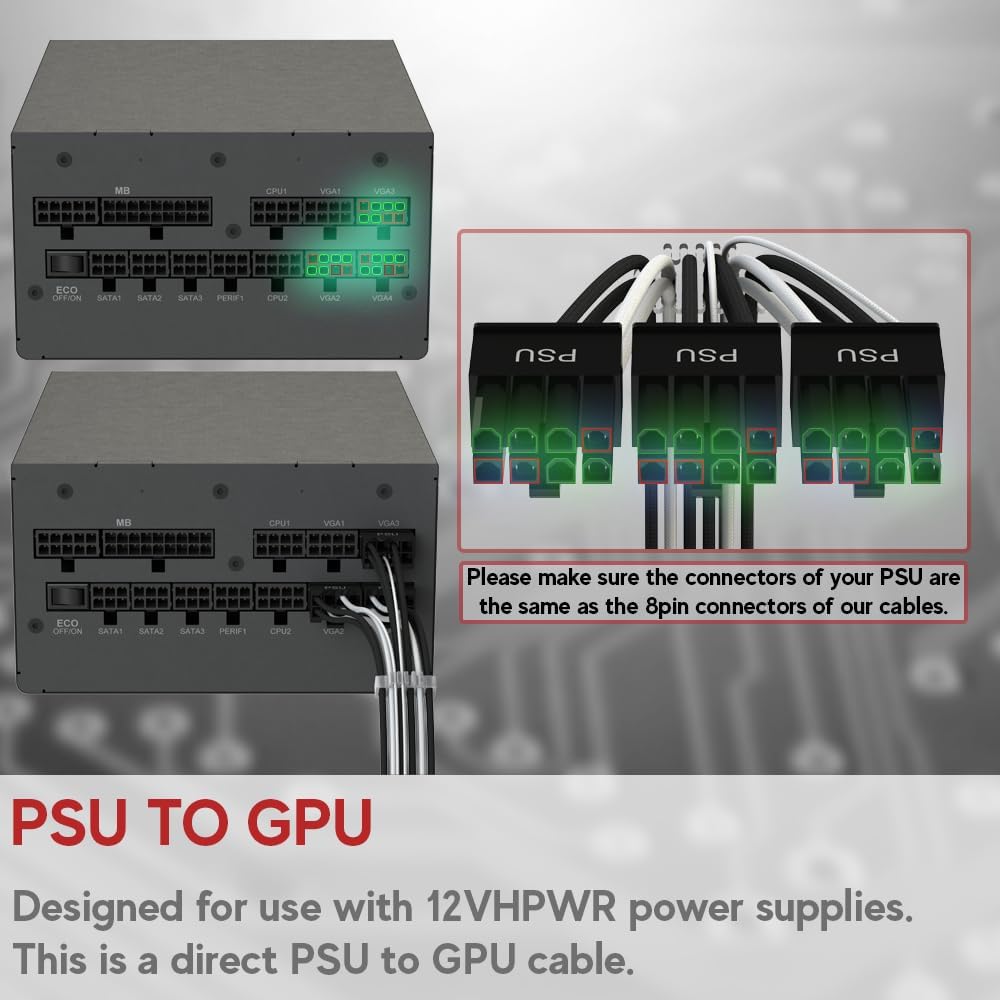 LINKUP - AVA PCIE 5.0 16Pin (12+4) mit Linkswinkel zu 3x8Pin | 16AWG Umhüllt | Kompatibel mit RTX40