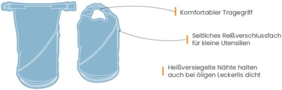 Kurgo K81013 Hunde Futterbeutel, Hundefutter Reisetasche, Hundefutter Tasche, Futterbeutel Hundetrai