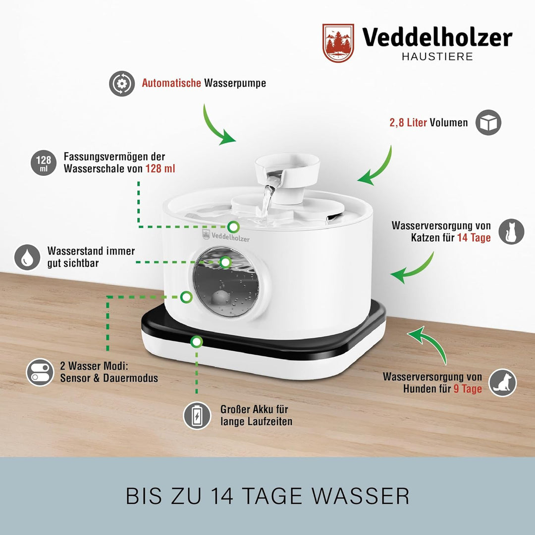 Veddelholzer 2,8 Liter Premium Katzenbrunnen kabellos mit Bewegungsmelder und 4 Fach Filter extrem l