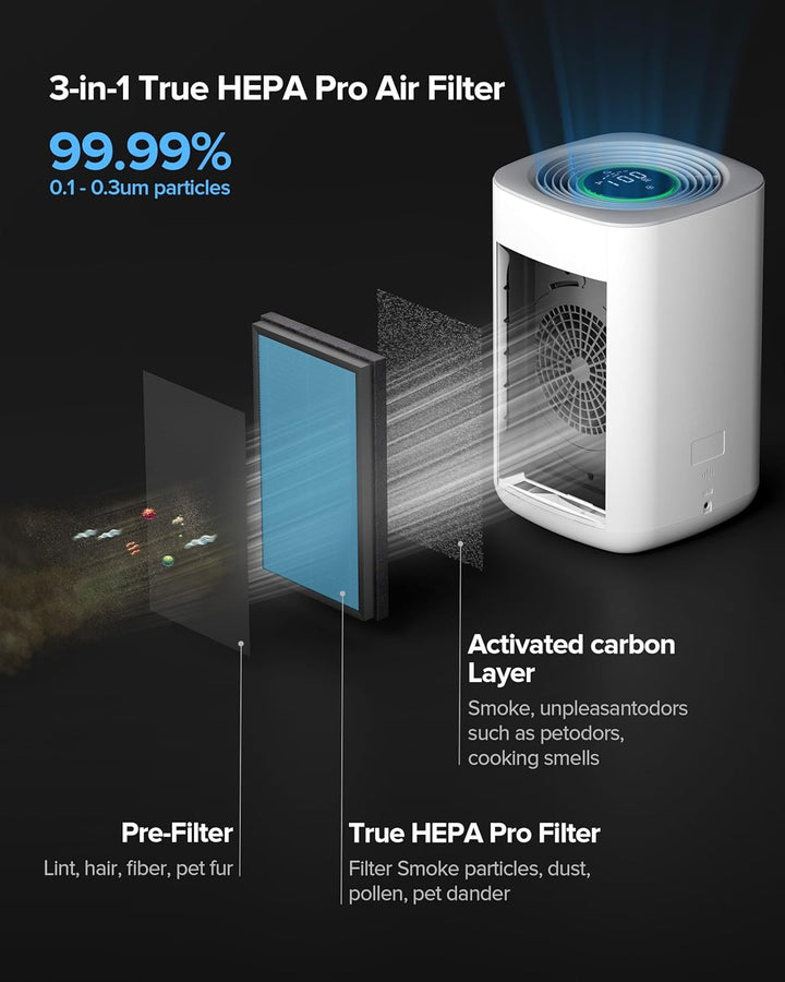 Airversa Smart Luftreiniger HomeKit 99,99% PM2.5 bis 100 m² AP2 | Thread, Siri, App, 23 dB Schlafmod