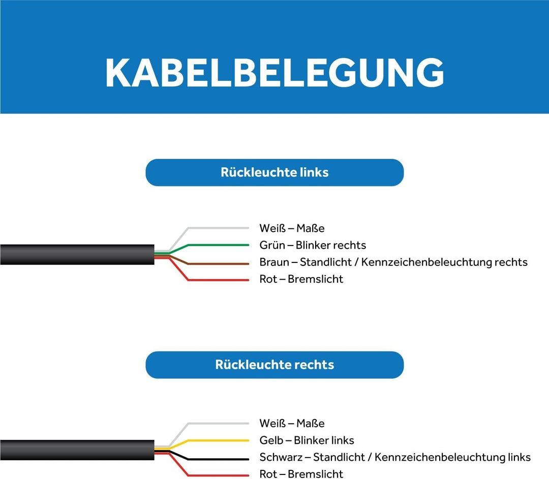 2x LED Positionsleuchte Links + Rechts Set Rot Weiss 12-24 Volt E4-Prüfzeichen IP67 Schutzklasse mit