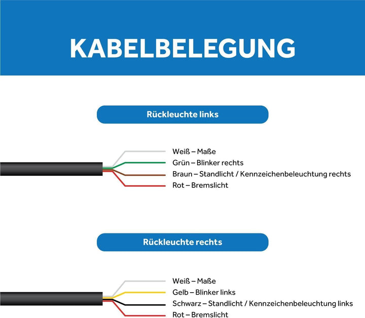 2x LED Positionsleuchte Links + Rechts Set Rot Weiss 12-24 Volt E4-Prüfzeichen IP67 Schutzklasse mit