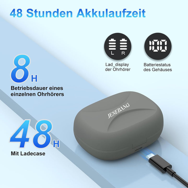 Jesebang AI Kopfhörer Übersetzer, Sprachübersetzer Ohrhörer 164 Sprachen mit App, 7 Übersetzungsmodi