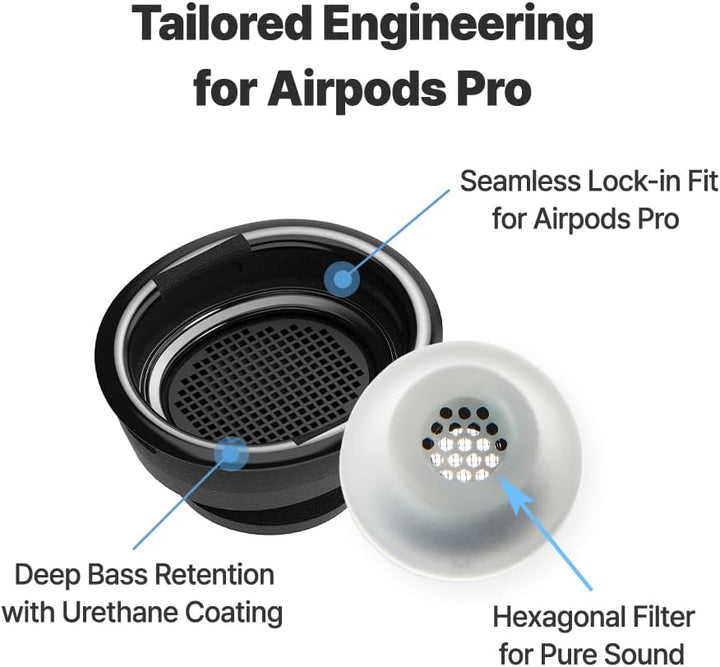 AZLA SednaEarfit MAX for AirPods Pro 3 Pairs (M/ML/L) AZL-MAX-APP-SET-L, AZL-MAX-APP-SET-L