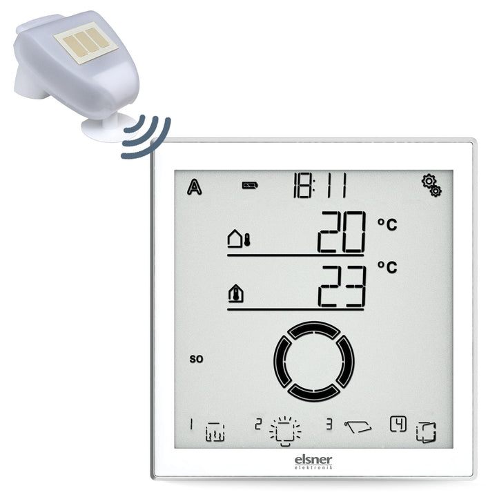 Solexa 2.0 Markisensteuerung Funk – Mit Wetterstation | SMART HOME Jalousie-, Fenster-, Rollladenste