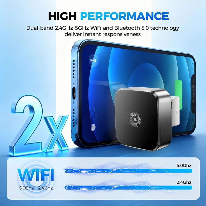 2026 Upgrade CarPlay Wireless Adapter&Android Auto Wireless Adapter,Automatische Wiederverbindung,Pl