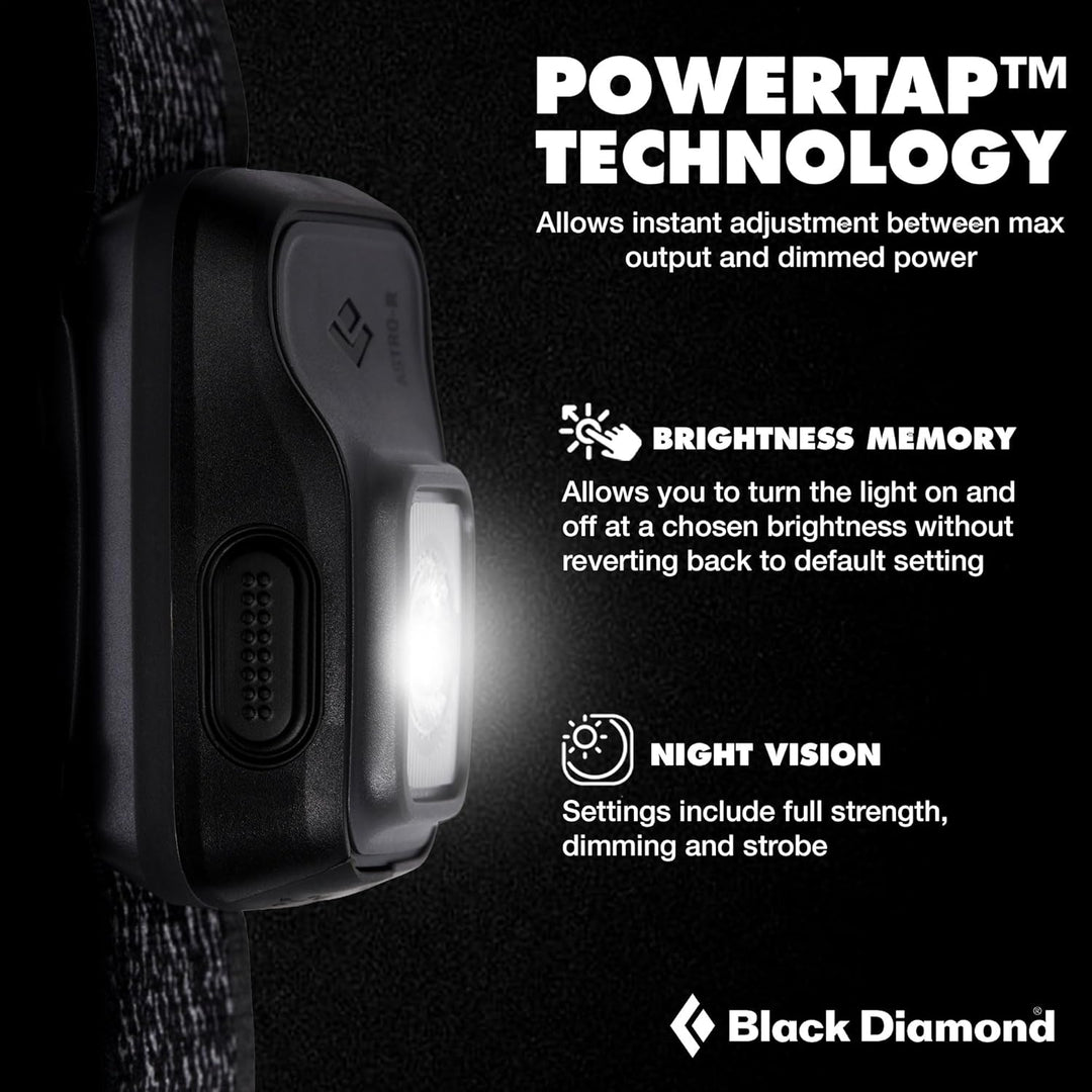 Black Diamond Astro 300-R Stirnlampe Kopflampe Grey, Grey
