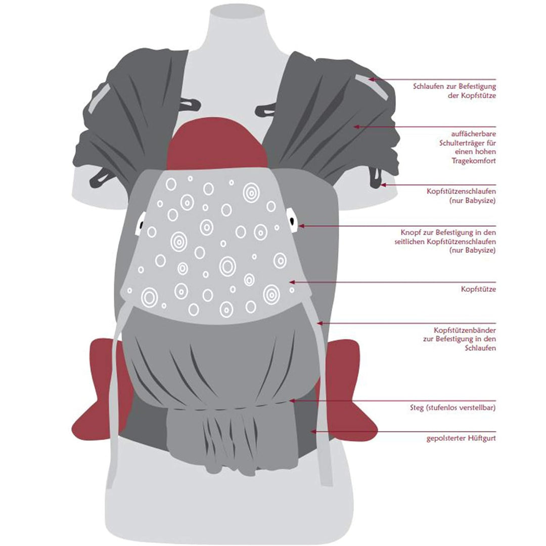 Fräulein Hübsch WrapCon Babysize in Aqua ab Geburt bis Kleinkindalter (50/56 – 80/86 cm) - Anhock-Sp