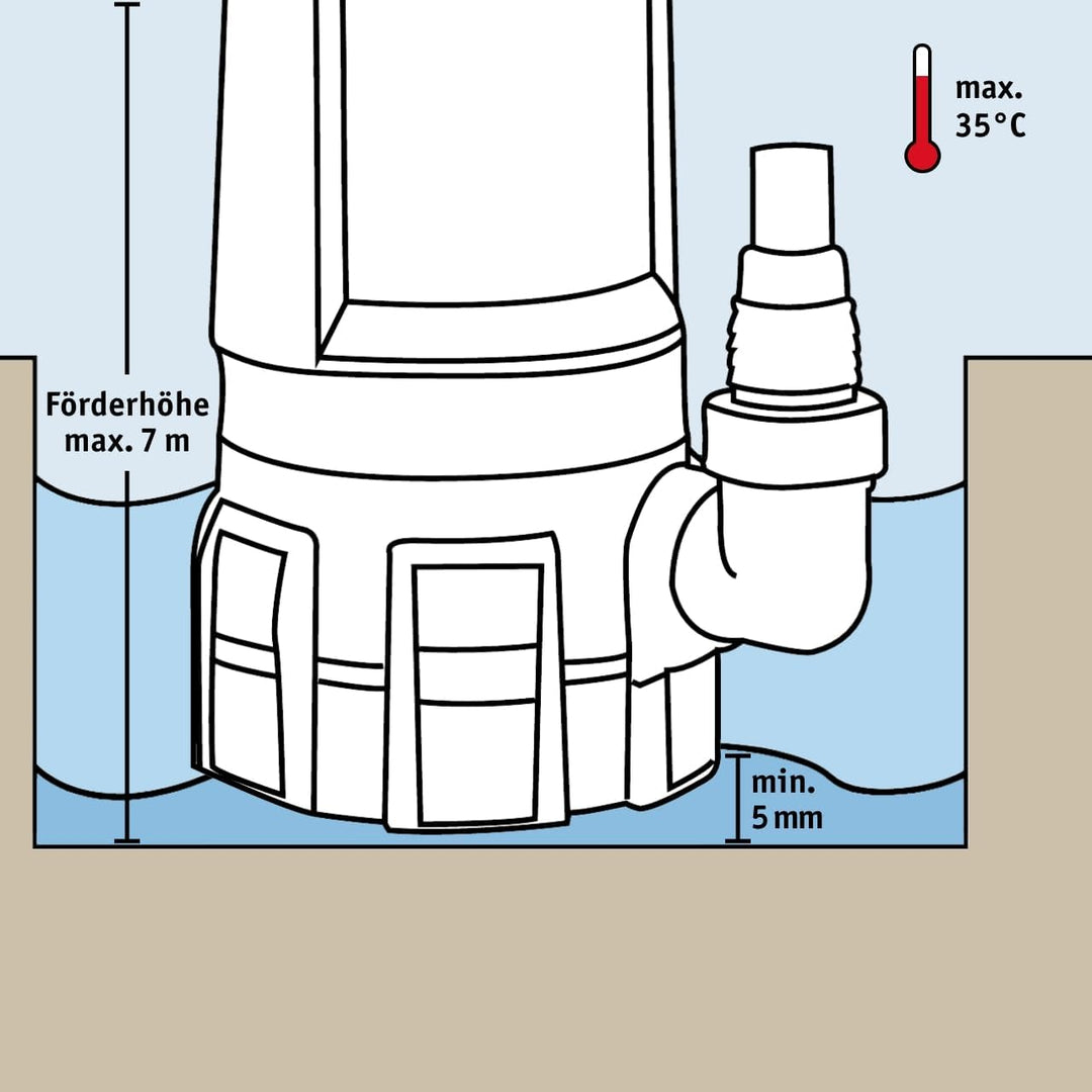 WALTER Schmutzwassertauchpumpe Set (550W, 10.500l/h, Förderhöhe max. 7m, Anschlusskabel 10m, Schwimm