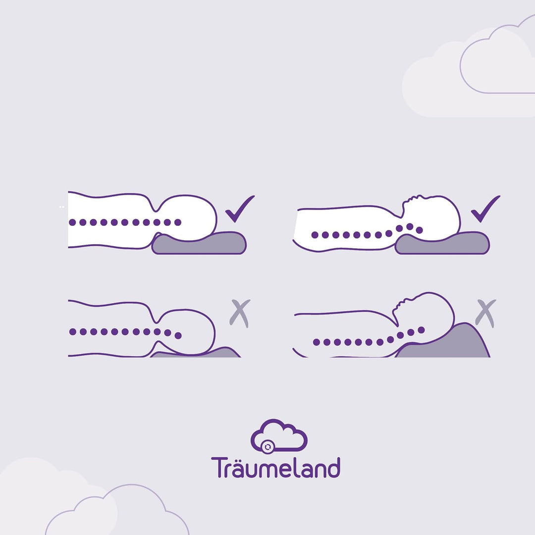 Träumeland T065001 Kinderkissen Basic - atmungsaktives und mitwachsendes Kissen für optimalen Schlaf
