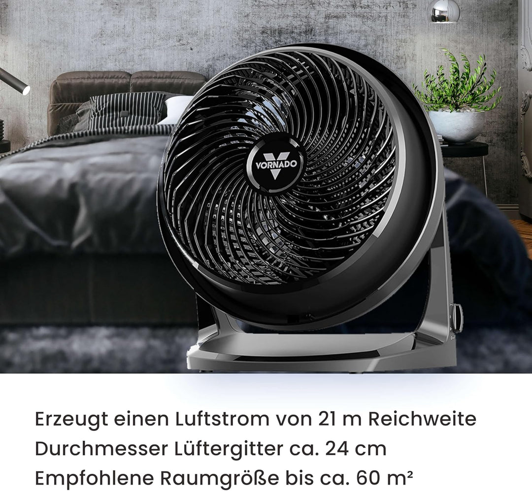 VORNADO Vor-62 Luftumwälzpumpe