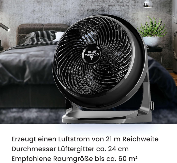 VORNADO Vor-62 Luftumwälzpumpe
