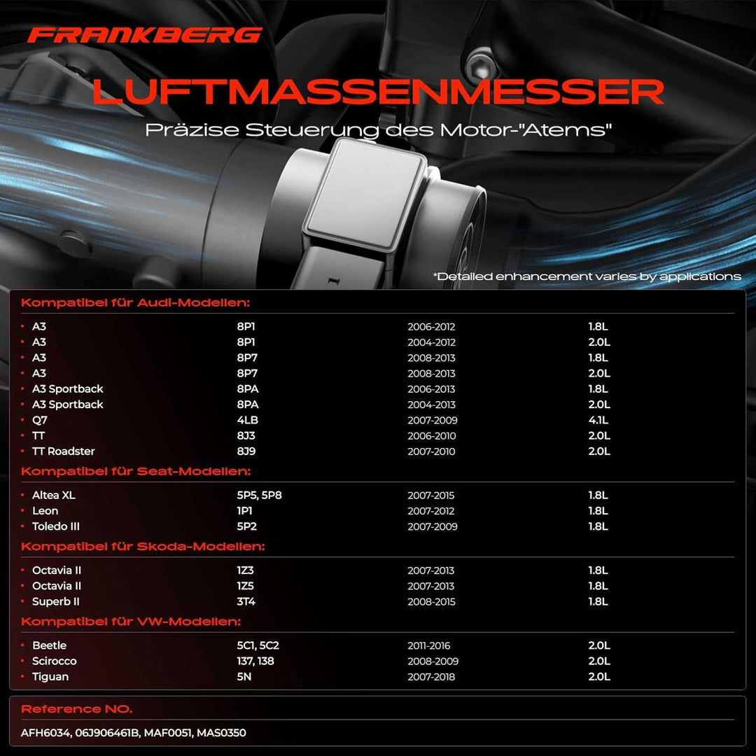 Frankberg Luftmassenmesser Kompatibel mit A3 8P1 Q7 4LB TT 8J3 Toledo III 5P2 Golf V 1K1 J-e-t-t-a I