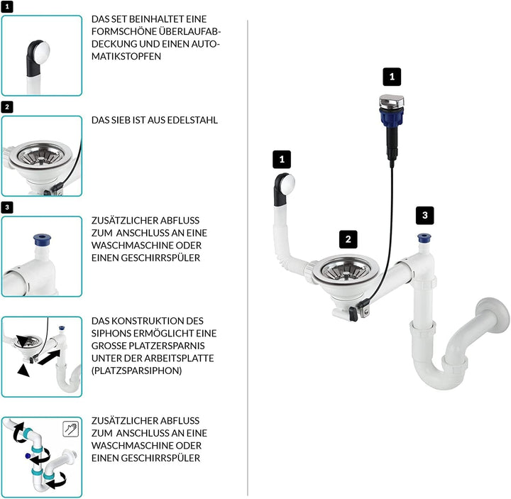GRANMASTER Caro Granitspüle mit Armatur 1 Becken mit Siphon in 3 Farben - Spülbecken Arbeitsplatte K