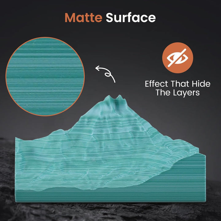 ERYONE High Speed Matte Twist PLA-Filament 1,75 mm,3D-Drucker-Filament PLA Matte+/-0,03 mm,1kg(2,2lb