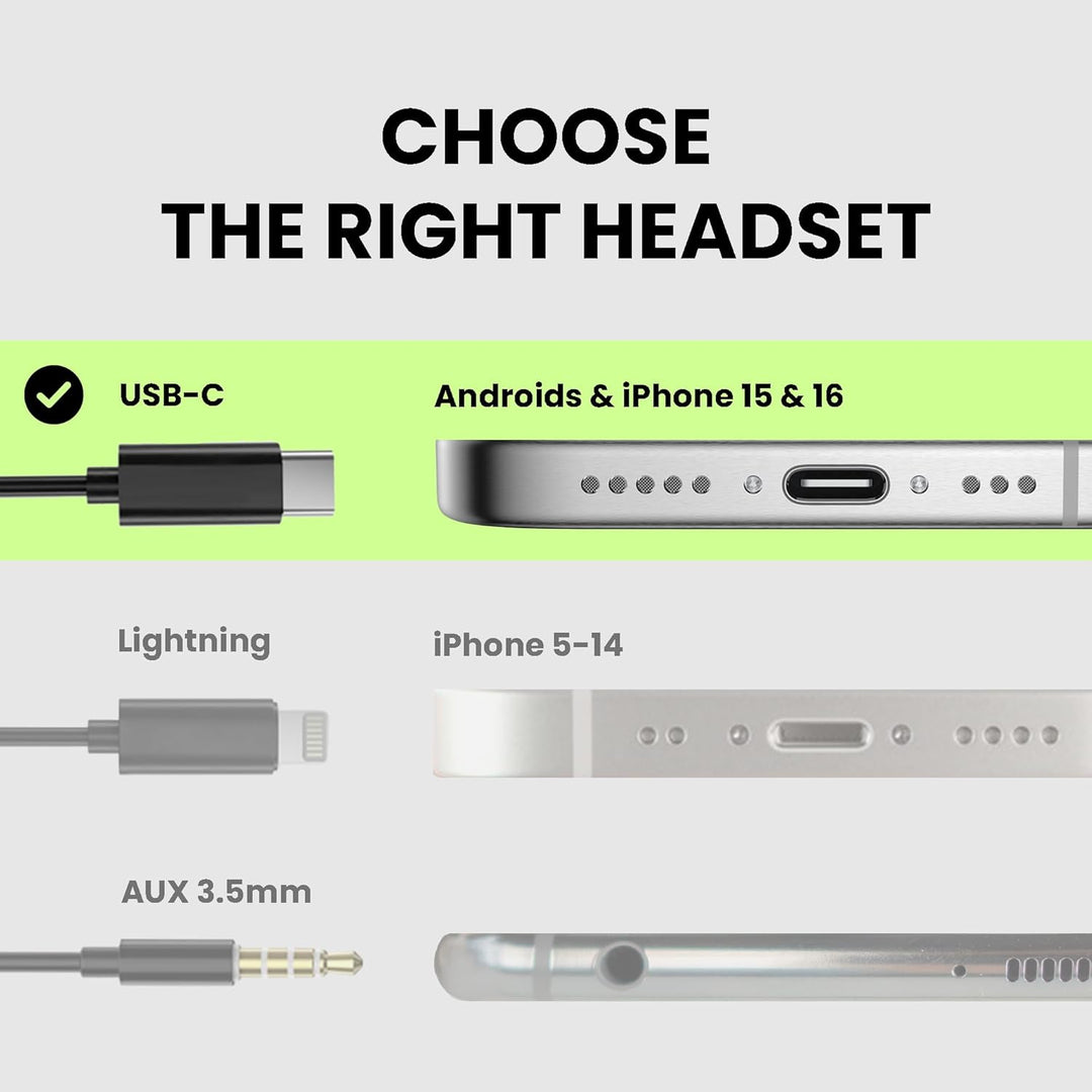 Avantree Resolve-C - USB C Kabel Open Ear Ohrhörer und Mikrofon (für kleine, mittlere Ohren) und Ove