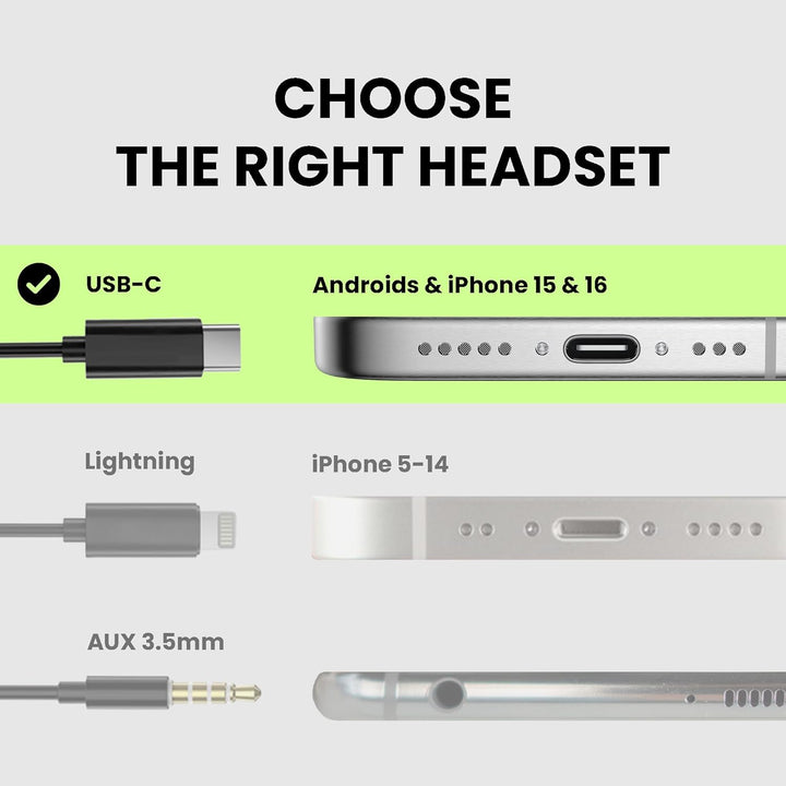 Avantree Resolve-C - USB C Kabel Open Ear Ohrhörer und Mikrofon (für kleine, mittlere Ohren) und Ove