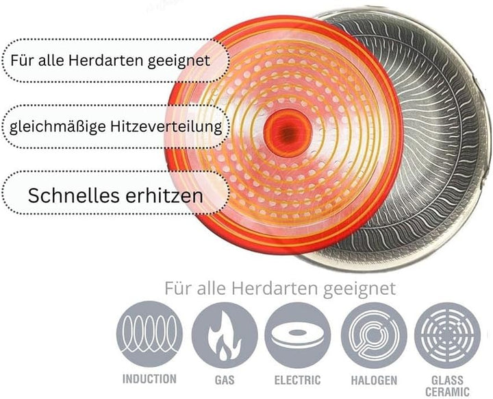 Cheffinger Wok-Pfanne aus Edelstahl, Ø32cm Induktion