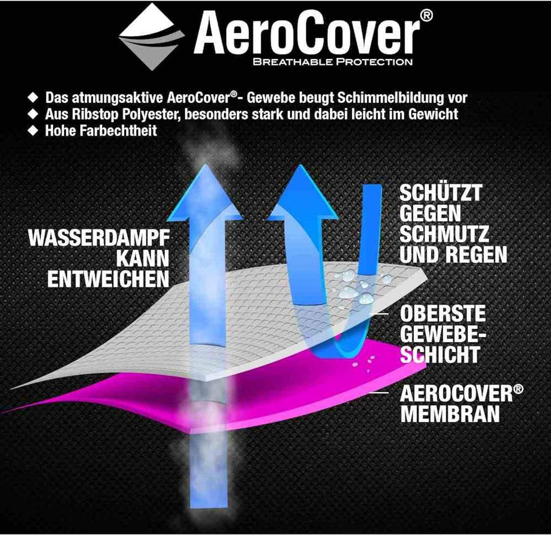 Pacific Lifestyle 18-C-7957 Lounge Set Aerocover, Anthrazit