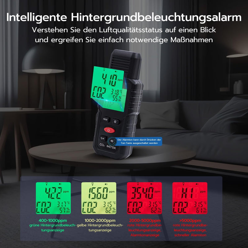 Mcbazel 3-in-1 Luftqualitätsmonitor, CO2-Detektor, Temperatur- und Feuchtigkeitsmesser, CO₂-Infrarot