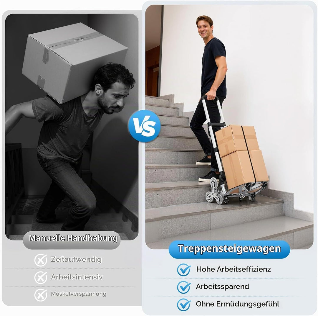 Einkaufswagen Klappbar Einkaufstrolley Sackkarre Klappbarer Treppensteige Dreirad- und Grössere wass