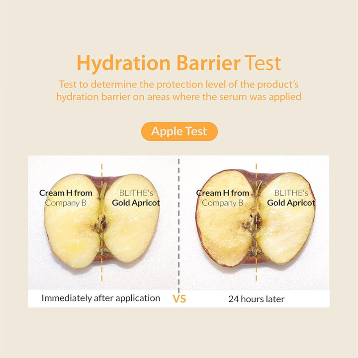 BLITHE Gold Aprikose Niacinamid Creme Glass Skin - Korean Skincare Glow Tagescreme für reife Haut, N