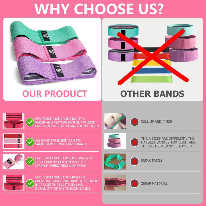 CFX Resistance Hip Bands, Fitnessbänder Set Yogagurt in 3 Zugkraftstärken Trainingsband Yogaband ALS