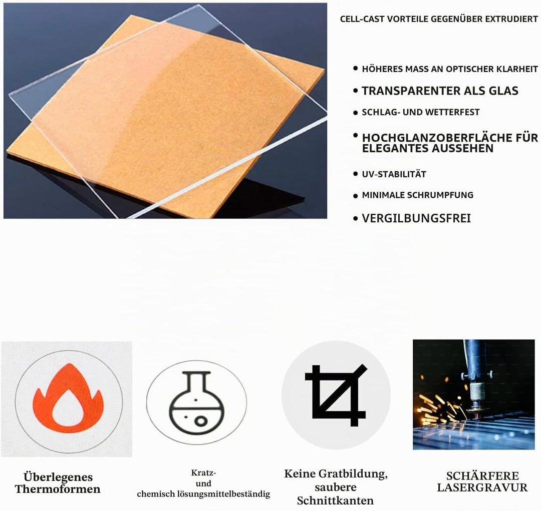 iBLUNT Acryl-Kunststoffplatten Acrylglasplatte Acrylicglasplatten Acrylglas Zuschnitt 3mm dick 305 m