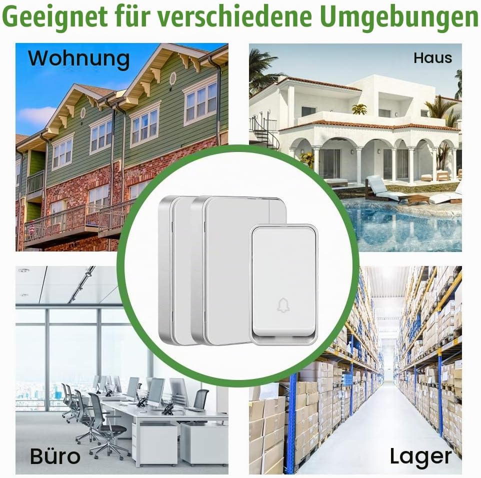 [Keine Batterie Erforderlich] Drahtlose Türklingel wasserdicht, AURTEC-Türklingel-Kit mit 2 Empfänge