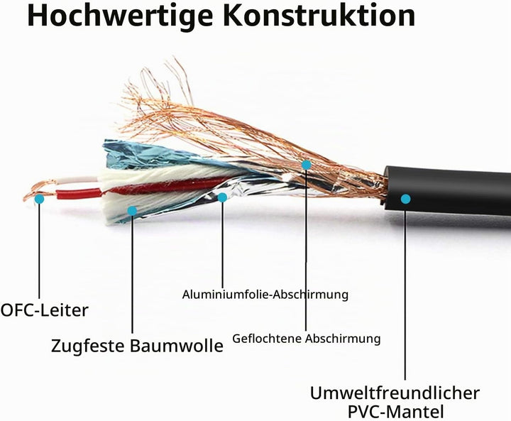Neewer® 6er Pack 6.5FT / 2M XLR-Stecker auf XLR-Buchse Farbe Mikrofonkabel Gummi versiegelte Verbind
