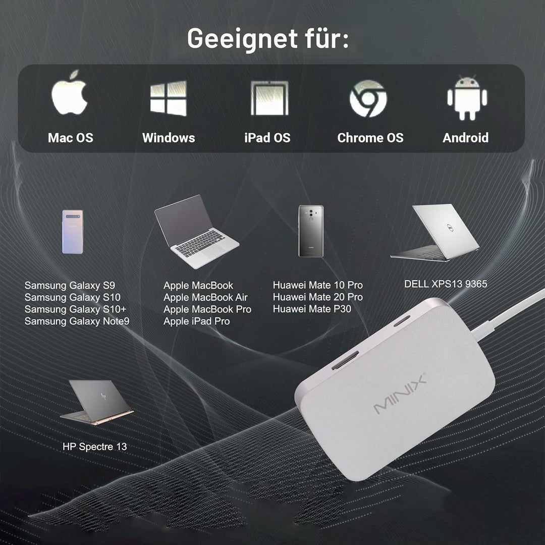 MINIX USB C Adapter, 7 in 1 USB C Hub Muliport Adapter 4K HDMI, Gigabit Ethernet, 2 USB 3.0, 100W PD