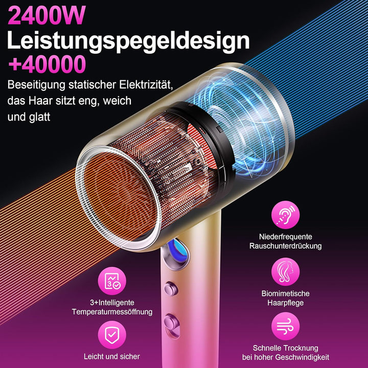 Tisoutec Föhn,Fön,Haartrockner Profi Ionen mit AC Motor 2400W Reisefön Diffusor|Haarfön 4-in-1|Heiss