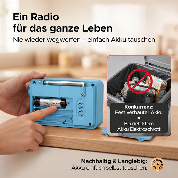 DAB Radio mit Akku 5000 mAh austauschbar &amp; BT 5.3 (Baby-Blau) | DAB+/UKW-Radio, Akku austauschbar +