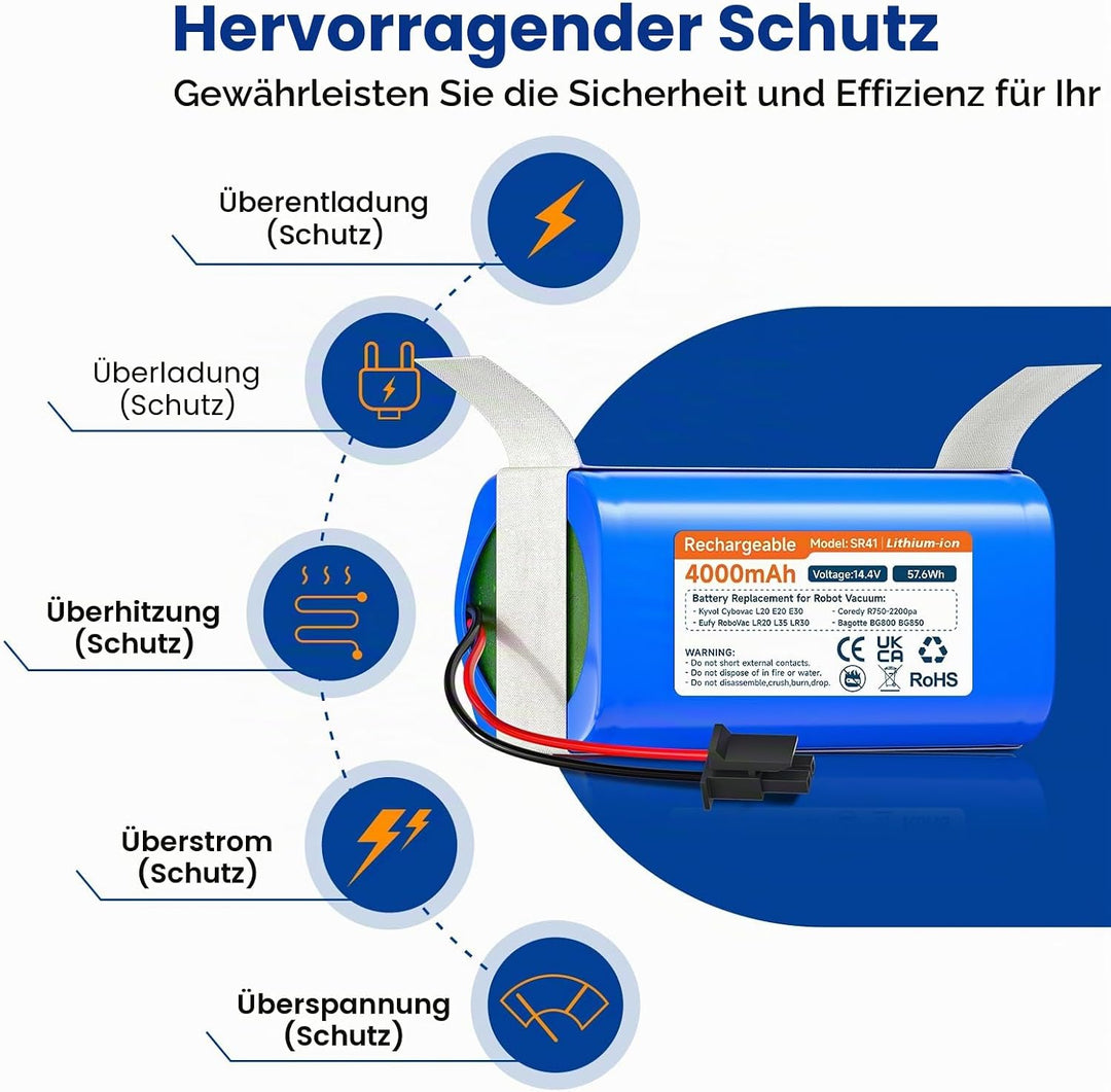 4000mAh 14,4V Akku für Honiture G20 Pro, Eufy Robovac L35 LR30 LR20 Hybrid, CMICR18650F9M-4S1P, für
