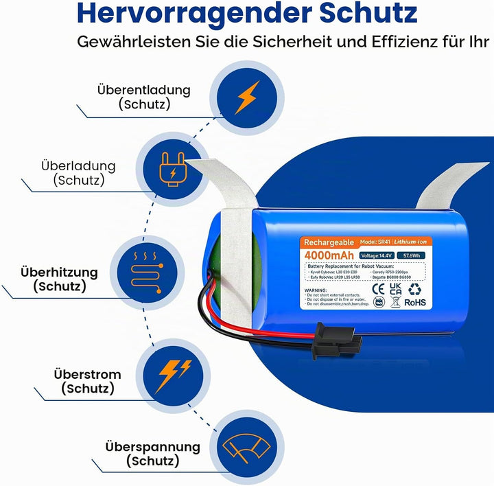 4000mAh 14,4V Akku für Honiture G20 Pro, Eufy Robovac L35 LR30 LR20 Hybrid, CMICR18650F9M-4S1P, für