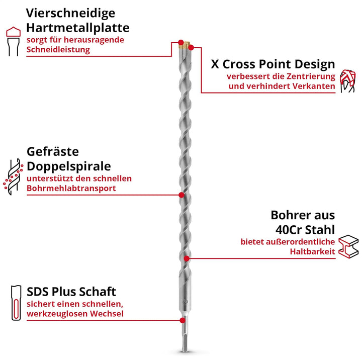 kwb SDS Plus Bohrer, SDS Plus Hammerbohrer (Ø 22 mm x 460/400 mm, mit extrem schneller Hartmetall 4X