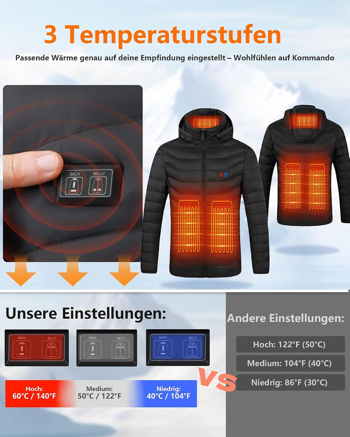 Beheizbare Jacke - Heizjacke mit Akku 10000mAh - Warme Heizjacke für Herren Damen 5 Heizzonen, 3 Tem