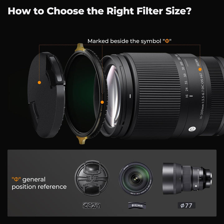 K&F Concept Nano-X PRO ND Filter 72mm Variabler Graufilter ND2-32& CPL 2 in 1 multifunktionaler Grau