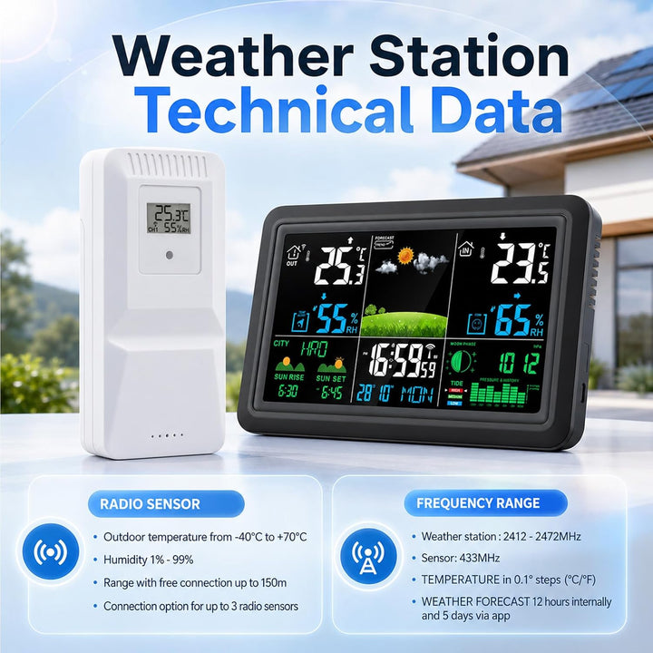 Wetterstation Wlan,Mit Aussensensor & Wettervorhersage,Mit App Tuya Und Smartlife,Batteriebetrieb Un