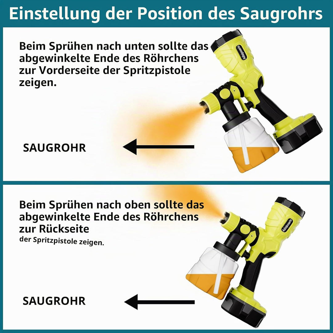 18 V Farbsprüher High Speed für Ryobi 18 V Batterie, 2 Behälter, leicht zu reinigen, für Hausmalerei