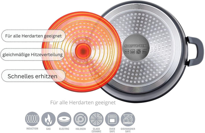 Cheffinger WOK Wokpfanne Woktopf Induktion 40cm Aluguss mit Deckel Bratpfanne Marmorbeschichtung Sil