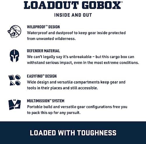 YETI Loadout Go Box, White, 15, White
