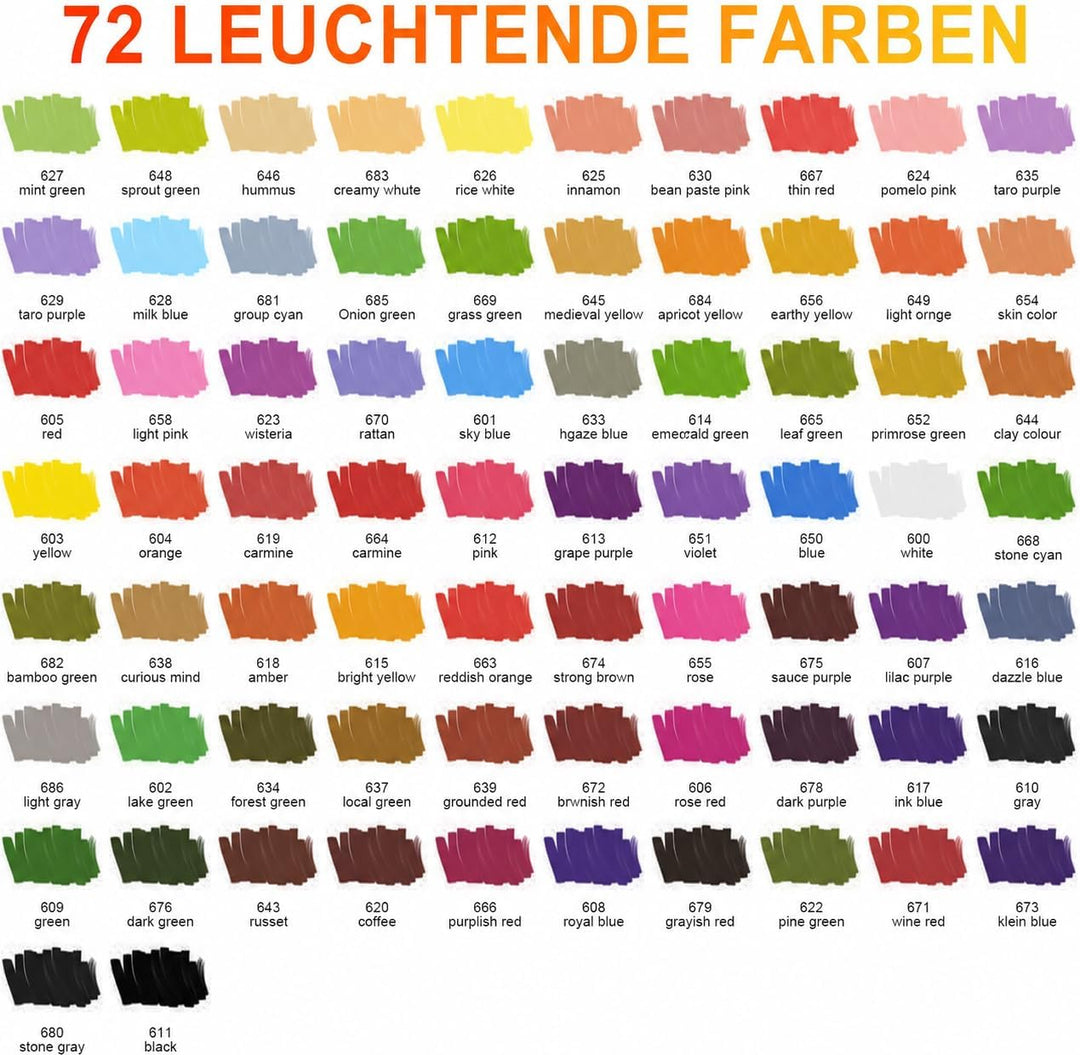 Laconile 72 Farben Acrylstifte für Steine Wasserfest, Brush Tip Acrylic Pens Set, Schnelltrocknend u