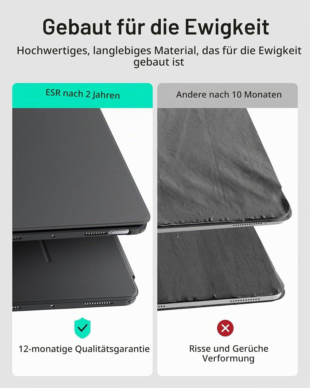 ESR Hülle für iPad Air 11 Zoll (2025/2024), iPad Air 7./5./4. Generation (2022/2020), Vertikale Stan