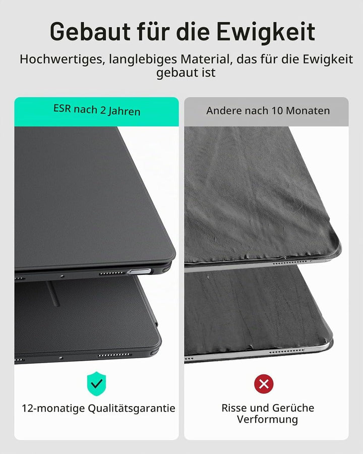 ESR Hülle für iPad Air 11 Zoll (2025/2024), iPad Air 7./5./4. Generation (2022/2020), Vertikale Stan