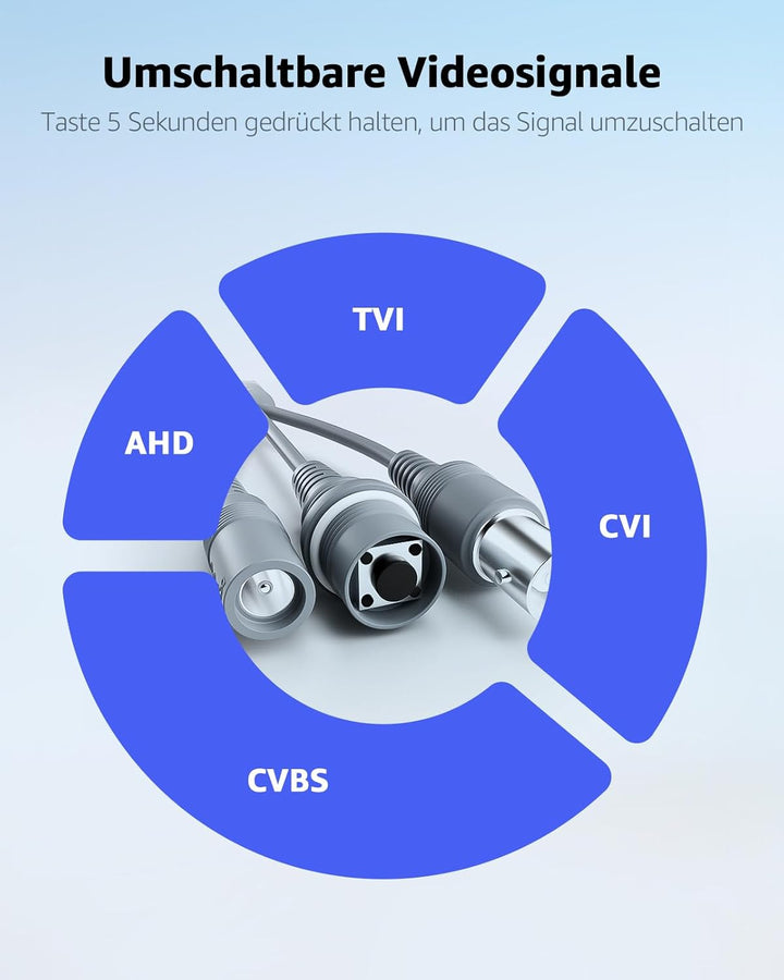 ANNKE AHD/TVI/CVI/CVBS 4-in-1 1080P Überwachungskamera, wetterfeste analoge IP66 Wasserdicht, Überwa
