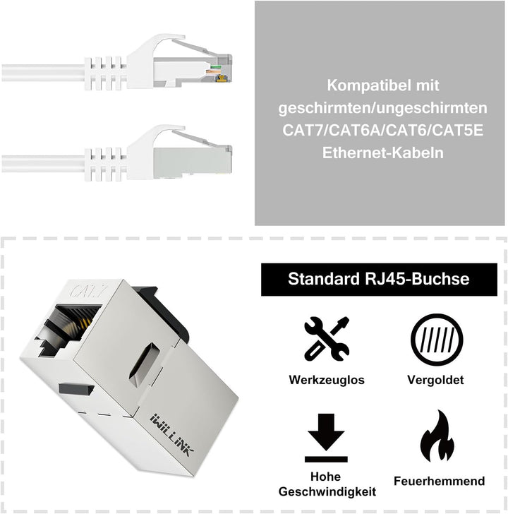 iwillink RJ45 Crimpzange Set mit 20 x Cat 7 Stecker | 1x Abisolierzange, 1x RJ45 Cat7 Kupplung,1x RJ