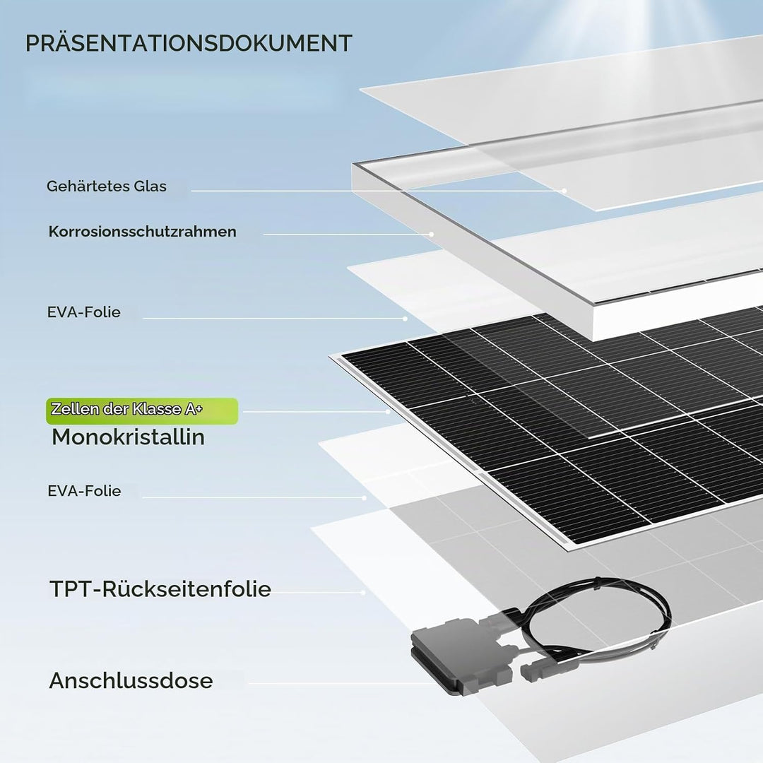 200Watt Solarpanel, N-Type 12 V 200 W Solarmodul,Hocheffiziente Monokristalline PV-Module, IP68-Wass